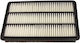 Maxgear Auto Luftfilter Mitsubishi Pajero 00-/07 3,2 Did/3 8 V6 Xr571476