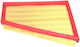 Fast Buds Auto Luftfilter Citroen Berlingo 96 2.0 Hdi 99 1444.r6