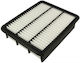 Filtru de Aer Mazda 6 2.2d 12 Py8w1-33a0