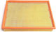 Renault Nissan Interstar 1.9dci 02 Interstar 2.2dci 02 Interstar 2.5dci 02 C32154/1