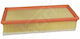 Hart Auto Luftfilter Citroen C5 2.2 Hdi 04 Na-8848u