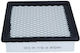 Maxgear Auto Luftfilter Chevrolet Volt 1,4 Hybrid 2011 F 026 400 408