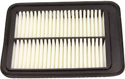 Maxgear Auto Luftfilter Hyundai I10 Wa9640 Maxgear Auto Luftfilter Hyundai I10 Wa9640