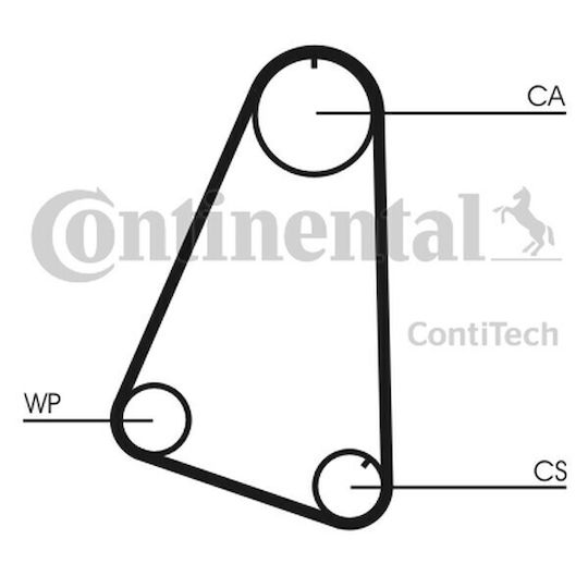 Ιμάντας Χρονισμού Opel 1,3 Ct_504