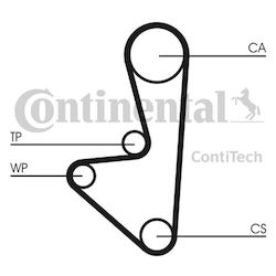 Set De Curele De Distribuție Peugeot 1 3-1 4 108z Vkmc 03110-1 Set De Curele De Distribuție Peugeot 1 3-1 4 108z Vkmc 03110-1