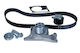 Set De Curele De Distribuție Renault 1,5dci Pompa