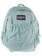 Jansport Rucksack Türkises