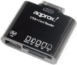 Forever Card Reader για SD 80-3599-004 Forever Card Reader για SD 80-3599-004