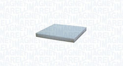 Car Cabin Air Filter Fiat Ducato 06 3.0 Jtd 1613733080