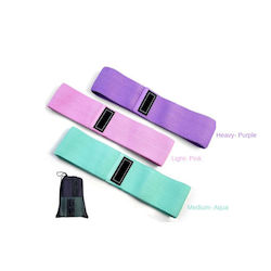 Profit Loop Bands Set 1 Pc