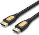 Vention HDMI Cable Male - HDMI Male 5m Black