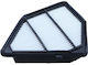 Maxgear Honda CR-V IV 10.13 C 25 028 Auto Luftfilter