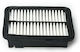 Filtru De Aer Honda HR-V 1.5 2015 Jazz 1.3 1.5 2013 C20033