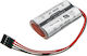 BW Batteries Μπαταρία Εργαλείου
