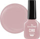 Sensopro Milano One Step Semi-permanent Nail Po...