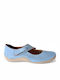 Anatomische Damenplattformen Blau