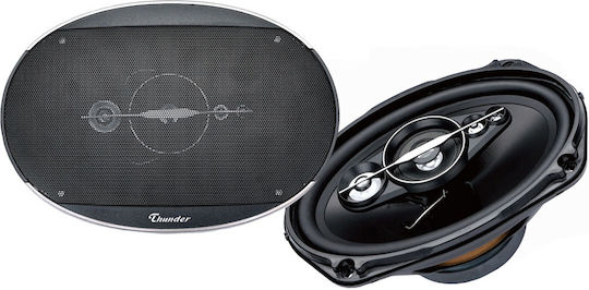 Thunder Set Difuzoare Auto 6x9" (5 Moduri)