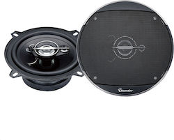 Minimotors TCS-5019 Elektrische Gitarren 5.25" Minimotors TCS-5019 Elektrische Gitarren 5.25"