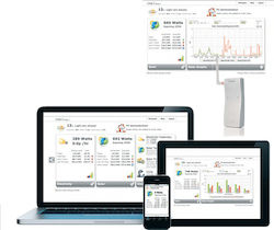 Owl Intuition-lc/pv Light Commercial Pv 3phase Monitoring
