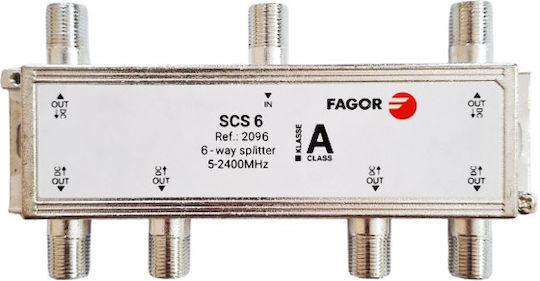Fagor Splitter Satelit IKU-2096 8432589020964