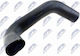 Еластичен Маркуч Въздух Турбо Alfa Romeo 159 2005-2012 1.9l Седан Alfa Romeo 159 Sportwagon 2005-2012 1.9l Комби