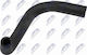 Heizkörper Schlauch Ford Transit Bus 2006-2014 2.2l Bus Ford Transit Plattform Chassis 2006-2014 2.2l Van Ford Transit Tourneo Bus 2006-2014 2.2l Bus