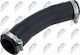 NTY Auto-Motorkragen Luftansaugung für Ford Focus III 2010-2020 1.6l Hatchback Ford Focus III Hatchback Van 2011-2020 1.6l Furgon Hatchback Ford Focus III Limousine 2010-2020 1.6l Limousine
