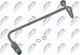 Маслен Турбо Маркуч Renault Clio Ii 1998-2016 1.5l Хечбек Renault Clio Ii Хечбек Ван 1998-0 1.5l Фургон Хечбек Renault Kangoo 1997-0 1.5l Mpv