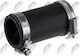 Elastic Air Overcharging Hose Audi Q7 2015-0 2.0l SUV
