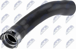 Ελαστ Σωλ Αέρα Υπερπλήρωσης Renault Clio Iv 2012-0 1.5l Hatchback Dacia Dokker Mpv 2012-0 1.5l Mpv Dacia Duster 2010-2018 1.5l Suv