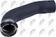 Еластичен Маркуч Въздух Турбокомпресор Volvo S60 Ii 2010-2019 1.5l Sedan Volvo S60 Ii 2010-2019 2.0l Sedan Volvo S60 Ii Cross Country 2015-2018 2l Sedan