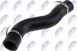 Ελαστ Σωλ Αέρα Υπερπλήρωσης Kia Sportage Iv 2015-0 1.7l Suv Hyundai Tucson 2015-2020 1.7l Suv Ελαστ Σωλ Αέρα Υπερπλήρωσης Kia Sportage Iv 2015-0 1.7l Suv Hyundai Tucson 2015-2020 1.7l Suv