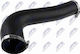 NTY Auto-Motorkragen Luftansaugung Land Rover Freelander 2 2006-2015 2.2l Suv