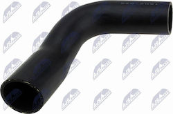 Ελαστ Σωλ Αέρα Υπερπλήρωσης Nissan Qashqai Qashqai +2 I 2006-2014 1.5l Suv Nissan Qashqai Qashqai +2 I Van 2006-2014 1.5l Suv Ελαστ Σωλ Αέρα Υπερπλήρωσης Nissan Qashqai Qashqai +2 I 2006-2014 1.5l Suv Nissan Qashqai Qashqai +2 I Van 2006-2014 1.5l Suv
