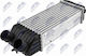 NTY Auto-Motorsensor für Citroën C2 2003-2017 1.6l Hatchback