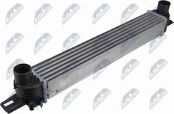 Ψυγείο Αέρα Υπερπλήρωσης Peugeot Bipper 2008-0 1.4l Van Peugeot Bipper Tepee 2008-0 1.4l Mpv Fiat Fiorino Box Body Mpv 2007-0 1.3l Van Ψυγείο Αέρα Υπερπλήρωσης Peugeot Bipper 2008-0 1.4l Van Peugeot Bipper Tepee 2008-0 1.4l Mpv Fiat Fiorino Box Body Mpv 2007-0 1.3l Van