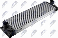 Радиатор Въздух За Турбокомпресор Mercedes-Benz Sprinter 3 5-t Bus 2006-0 2.1l Bus Mercedes-Benz Sprinter 3 5-t Platform Chassis 2006-0 2.1l Van Mercedes-Benz Sprinter 3 5-t Van 2006-0 2.1l Van