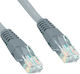 U/UTP Καλώδιο Δικτύου Ethernet 5m Γκρι