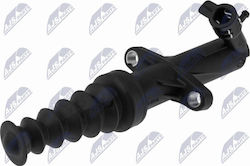 Κάτω Αντλία Συμπλέκτη Συμπλέκτης Peugeot 2008 I 2013-0 1.6l Suv Peugeot 207 2006-2015 1.6l Hatchback Peugeot 207 Sw 2007-2013 1.6l Estate Κάτω Αντλία Συμπλέκτη Συμπλέκτης Peugeot 2008 I 2013-0 1.6l Suv Peugeot 207 2006-2015 1.6l Hatchback Peugeot 207 Sw 2007-2013 1.6l Estate