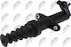 Unterer Kupplungspumpe Kupplung Peugeot 2008 I 2013-0 1.6l SUV Peugeot 207 2006-2015 1.6l Schrägheck Peugeot 207 SW 2007-2013 1.6l Kombi