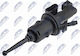 Горна Помпа На Съединителя Vw Amarok 2010-2022 2.0l Pickup Vw Amarok Platform Chassis 2011-2022 2.0l Van