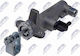 Άνω Αντλία Συμπλέκτης Honda Civic Viii Hatchback 2005-2012 2.2l Hatchback Honda Civic Viii Hatchback 2005-2012 1.4l Hatchback Honda Cr-v Iii 2006-0 2.0l Suv