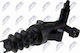 Pompa De Ambreiaj Inferioară Ambreiaj Fiat 500 2007-0 1.0l Hatchback Fiat 500 2007-0 0.9l Hatchback Fiat 500 C 2009-0 1.0l Convertible