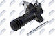 Autoteile Für Das Getriebesystem Untere Kupplungspumpe Für Hyundai Accent Ii 1999-2012 1.3l Hatchback Für Hyundai Accent Ii 1999-2012 1.6l Hatchback Für Hyundai Accent Ii 1999-2012 1.5l Hatchback