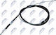 Handbrake Cable Peugeot 308 Sw I 2007-2014 2.0l Estate Peugeot 308 Sw I 2007-2014 1.4l Estate Peugeot 308 Sw I 2007-2014 1.6l Estate