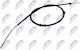 Ντίζα Φρένο Ακινητοποίησης Peugeot Bipper 2008-0 1.4l Van Peugeot Bipper 2008-0 1.3l Van Peugeot Bipper Tepee 2008-0 1.4l Mpv
