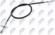 Handbrake Cable Vw Lt 28-35 Ii Bus 1996-2006 2.5l Bus Vw Lt 28-35 Ii Bus 1996-2006 2.3l Bus Vw Lt 28-35 Ii Bus 1996-2006 2.8l Bus
