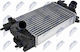 Air Intercooler Radiator Opel Meriva B Mpv 2010-2017 1.3l Mpv Opel Meriva B Van 2010-2017 1.3l Van