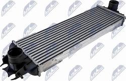 Ψυγείο Αέρα Υπερπλήρωσης Nissan Primastar Bus 2001-0 2.0l Bus Nissan Primastar Bus 2001-0 1.9l Bus Nissan Primastar Platform Chassis 2002-2006 1.9l Van Ψυγείο Αέρα Υπερπλήρωσης Nissan Primastar Bus 2001-0 2.0l Bus Nissan Primastar Bus 2001-0 1.9l Bus Nissan Primastar Platform Chassis 2002-2006 1.9l Van