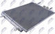 Condensator Sistem Climatizare Hyundai Ioniq 2016-0 0l Hatchback Hyundai Ioniq 2016-0 1.6l Hatchback Kia Niro I 2016-2022 1.6l SUV